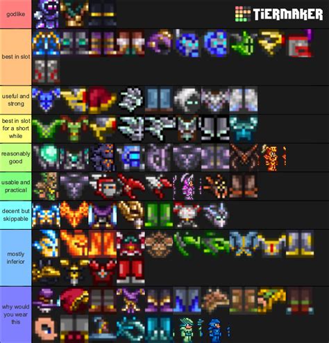 armor in terraria|terraria armor tier list.